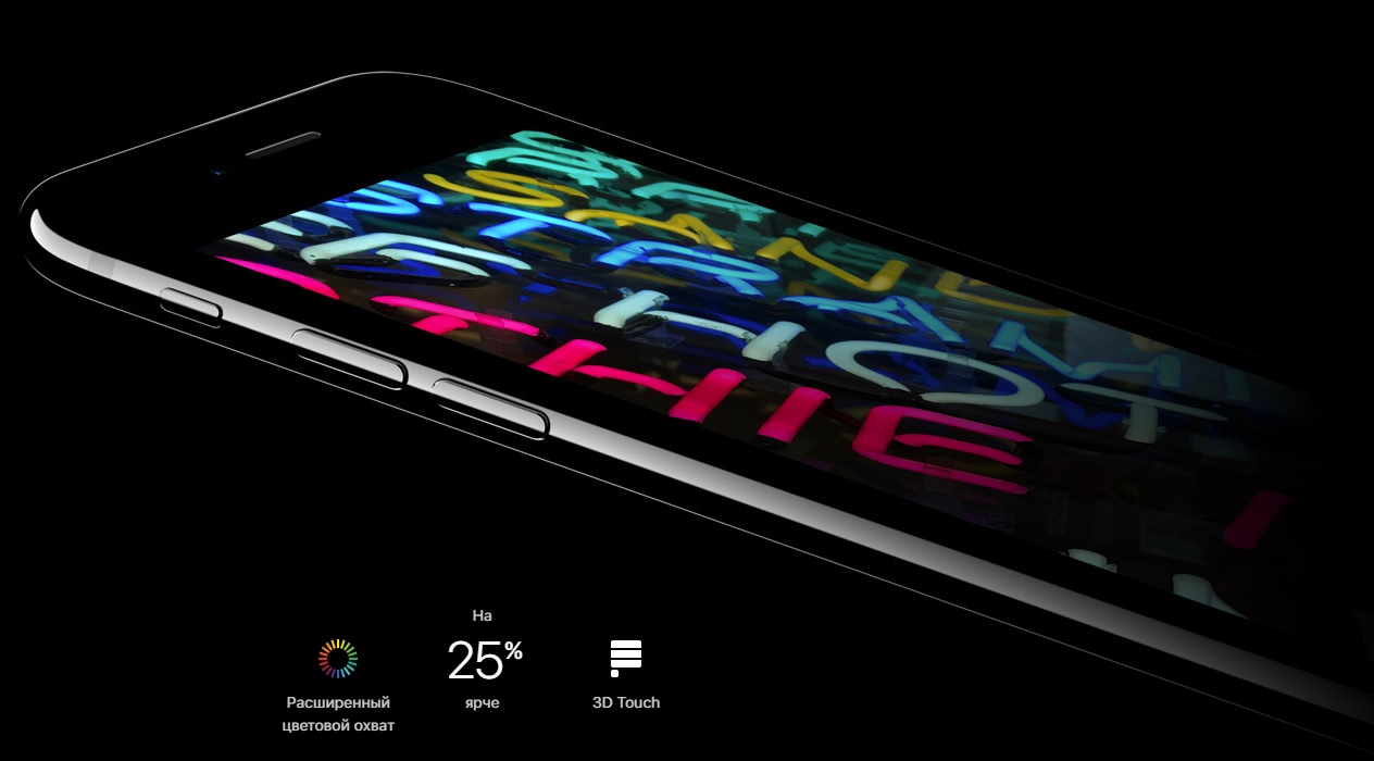 Дисплей iPhone 7