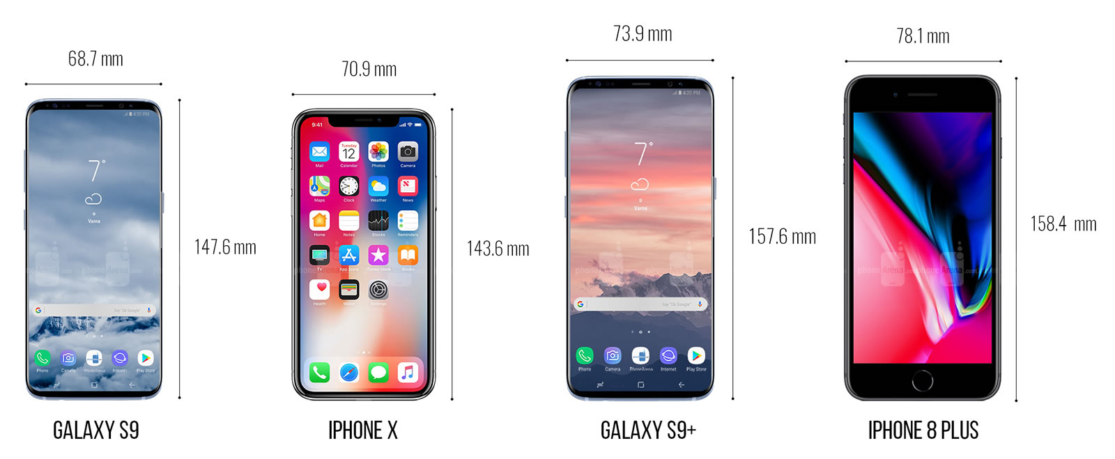 сравнение iphone x vs galaxy 9s