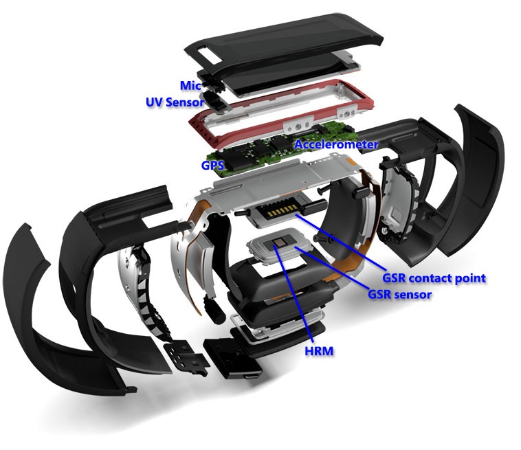 Microsoft Band
