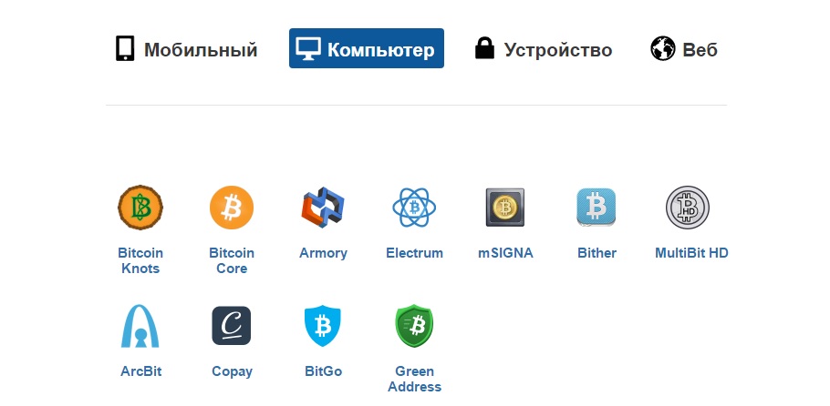 Кошельки биткоин