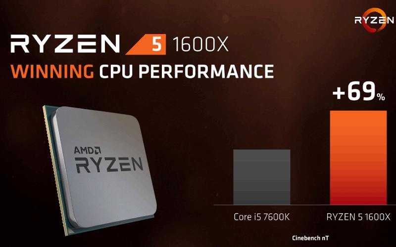 AMD Ryzen 5