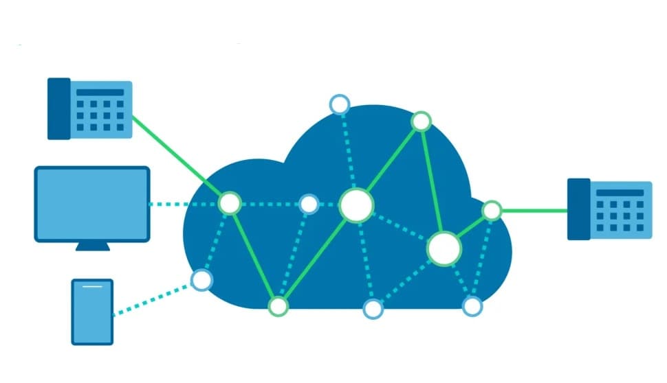 voip tech