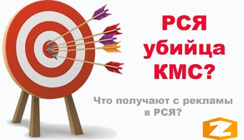Как работает РСЯ