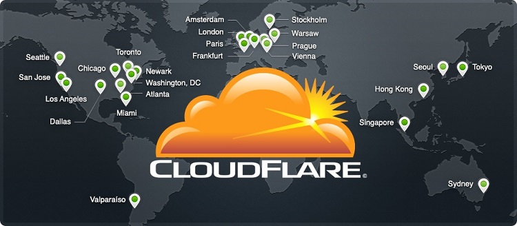 cloudflare