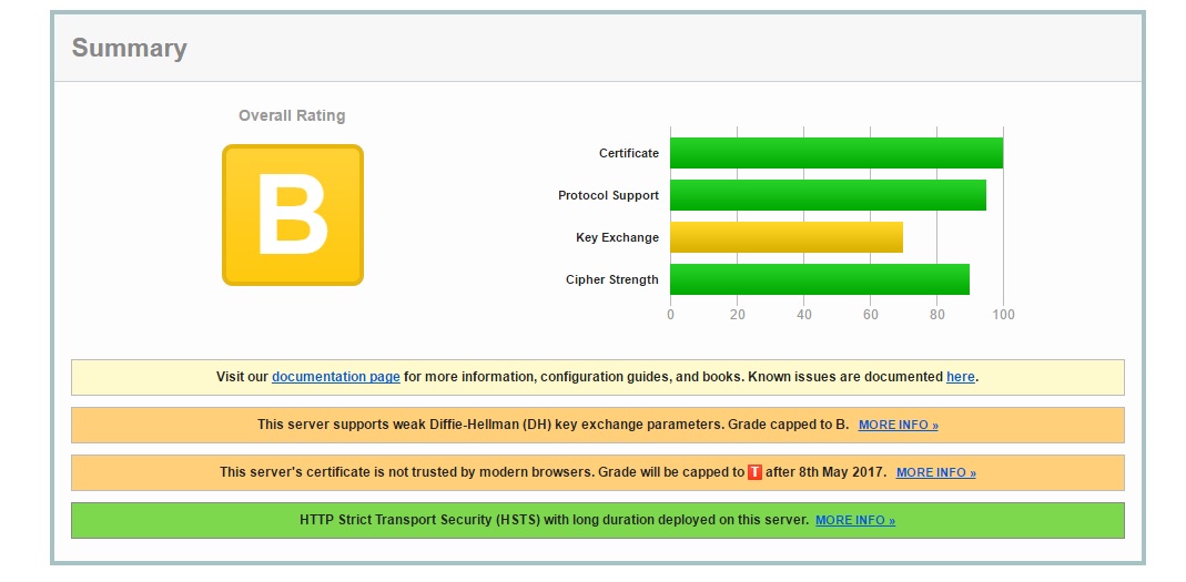 ssl startcom